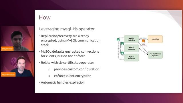 Operator Day Europe 2023 | Data on Kubernetes with MySQL Charmed Operators смотреть онлайн