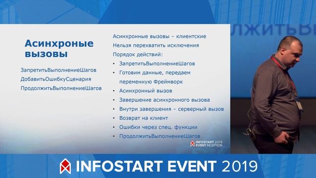Unit тесты с помощью EDT. смотреть онлайн