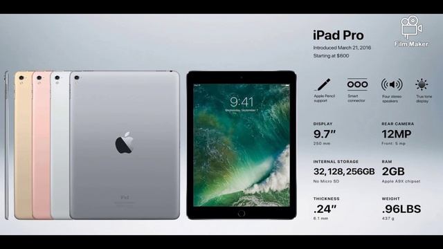 История и эволюция iPad смотреть онлайн