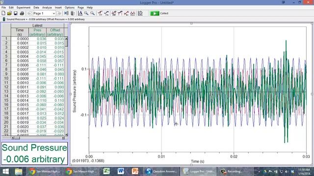 LoggerPro walk through for sound measurements смотреть онлайн