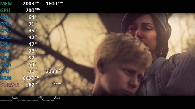 Ryzen 5 2400G Review Wolfenstein II: The New Colossus Gameplay Benchmark. Vega 11 iGPU смотреть онлайн
