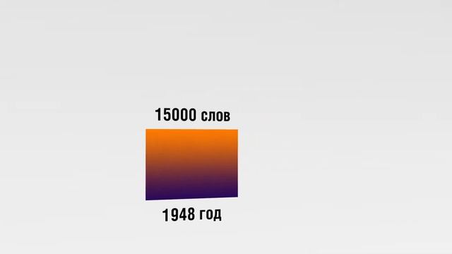 История лексикографии удмуртских словарей смотреть онлайн