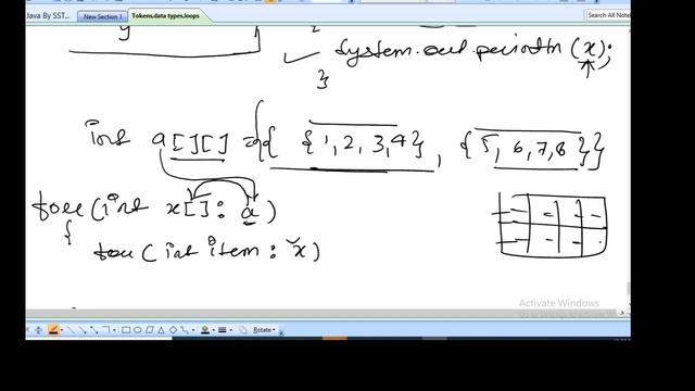 Lecture 9 part 4: foreach loop(Advance for loop) in java in Hindi смотреть онлайн