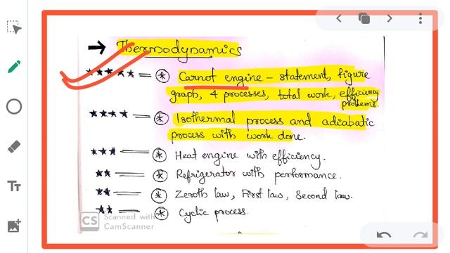 PLUS ONE - PHYSICS IMPROVEMENT EXAM- REVISION SERIES - PART 02 - Imp topics - Chapterwise mark dist смотреть онлайн
