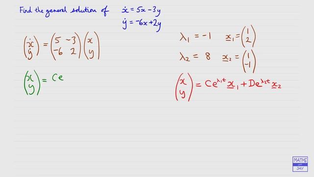 Coupled System of Differential Equations смотреть онлайн