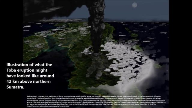 Volcano - Climate Change? смотреть онлайн
