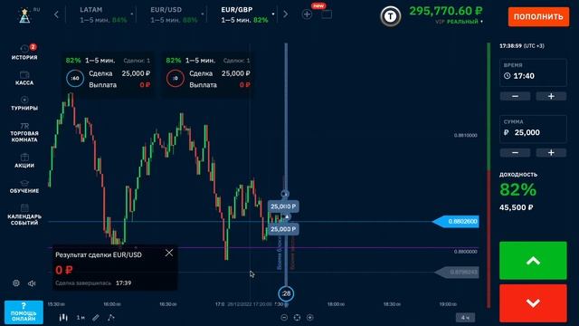 BINARIUM - РАЗОБЛАЧЕНИЕ! БИННРИАУМ РАЗВОД ИЛИ НЕТ? БИНАРИУМ ОБЗОР БРОКЕРА! БИНАРНЫЕ ОПЦИОНЫ 2023