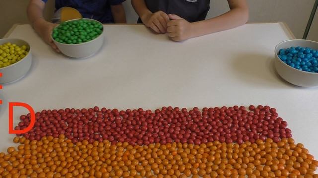 Learn colors M&M | Учим цвета для самых маленьких, Много конфеток смотреть онлайн