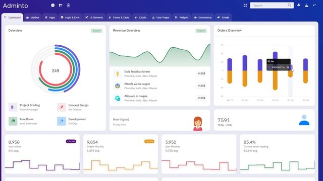 Adminto Admin Bootstrap Admin Template Dashboard смотреть онлайн