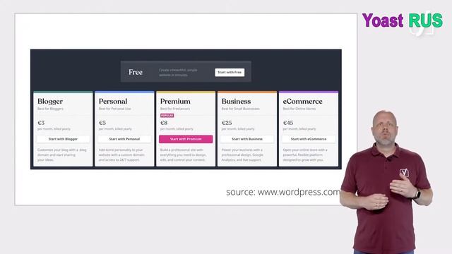 WordPress Com или WordPress Org в чем различия?