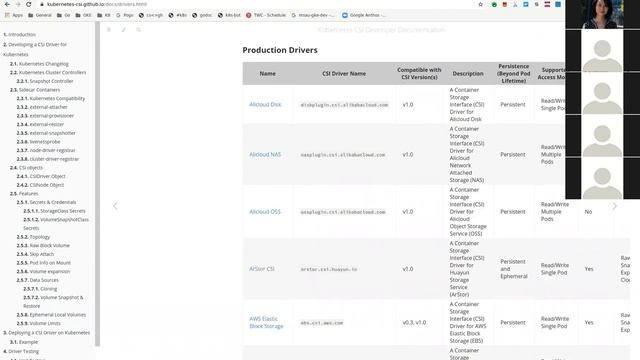 Kubernetes SIG Storage - CSI Implementation Workgroup 20200909 смотреть онлайн