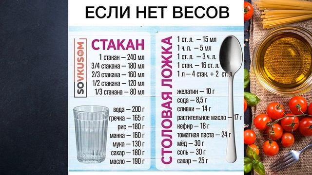 Как измерять вес продуктов без весов. На заметку. смотреть онлайн