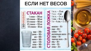 Как измерять вес продуктов без весов. На заметку.