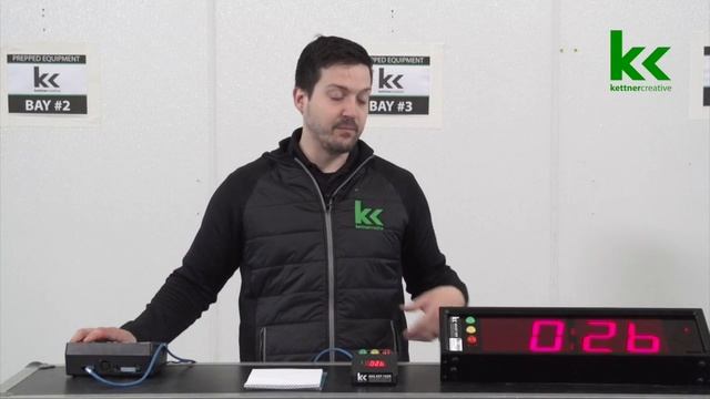 How To Use A Meeting Timer At Your Event смотреть онлайн