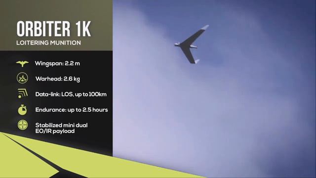 This Israeli Kamikaze Drone can Operate in GPS denied areas смотреть онлайн