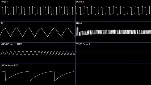 RadamLee - Now I'm Serious + 0nt0l0gy [2A03 + VRC6 + N163 + FDS] (oscilloscope) смотреть онлайн