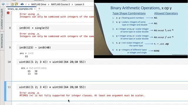 Mastering Programming with MATLAB: (6) Mixed Mode Arithmetic смотреть онлайн