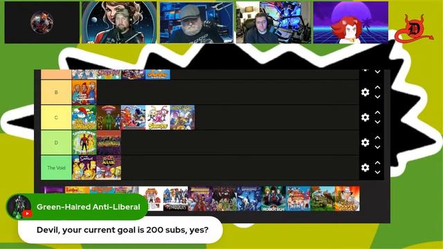 Get Ranked - 80s Cartoons boys list смотреть онлайн