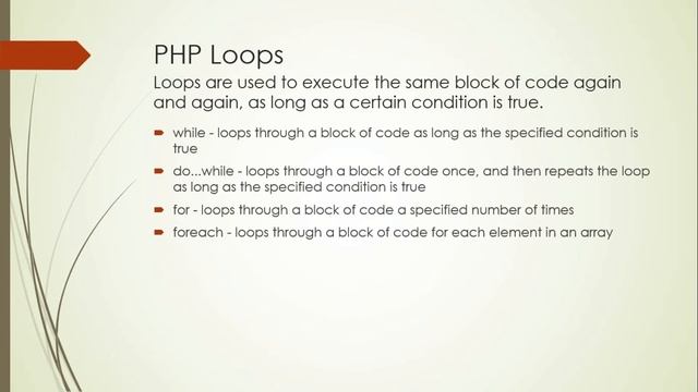 Conditional Statements and loops in PHP || phpleaners.com смотреть онлайн
