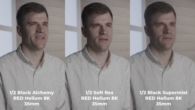 How to get that Cinematic Look with Matte Box Filters смотреть онлайн