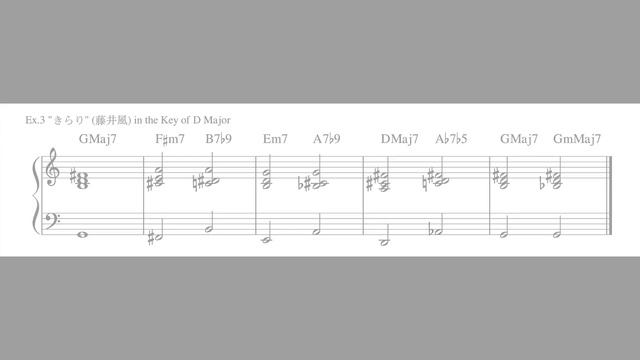 「降二代五」在日本流行音樂中的應用與範例 SubV7 (Tritone Substitute) Usages in J-Pop Music Arranging смотреть онлайн