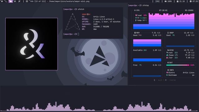 Унификация Linux [подкаст] смотреть онлайн