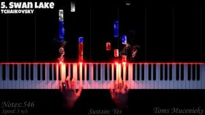 10 BEST RUSSIAN SONGS [EASY PIANO TUTORIAL]