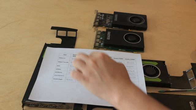 BIOS клок на NVidia Quadro M2000 и M4000, сравнение с P2000 и P4000 [4K]
