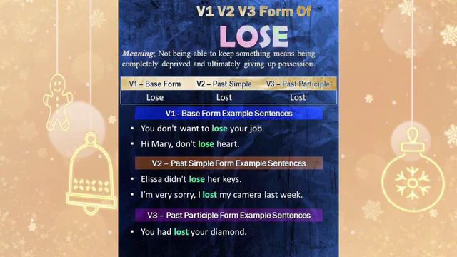 Learn to use different forms of verbs by Poonamjit смотреть онлайн