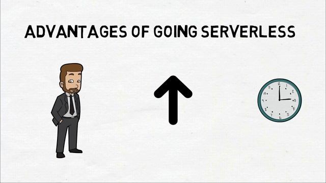 What is Serverless Computing? (In Hindi) смотреть онлайн