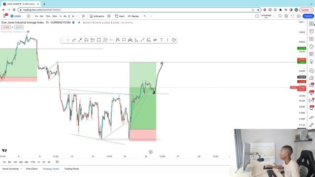 This STRATEGY must NOT be shared - (Insane Results) смотреть онлайн