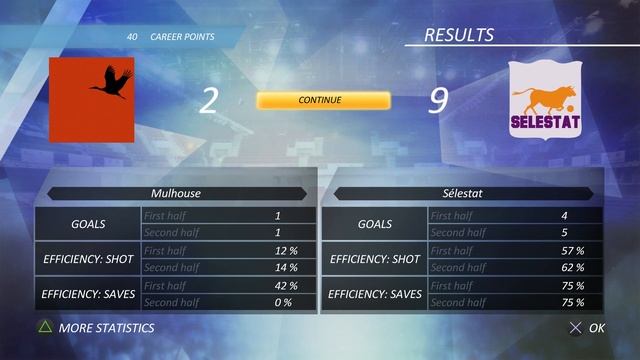 Handball 16: Career Mode - Part 2 - Hunting for a Goal смотреть онлайн