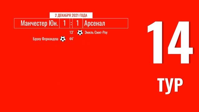 Чемпионат Англии. АПЛ. Обзор 14 тура. 2 декабря 2021 года смотреть онлайн