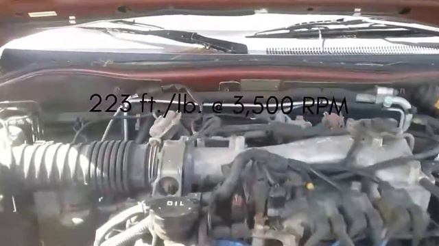 2003 Mitsubishi Montero Sport XLS: start-up, engine, and review смотреть онлайн