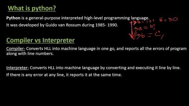 Python Introduction | Installation| IDLE смотреть онлайн