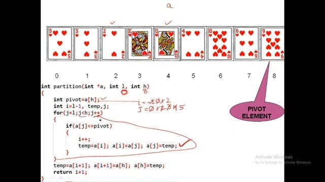 Quick Sort | Visualization | Algorithm | Time Complexity | Data Structure смотреть онлайн