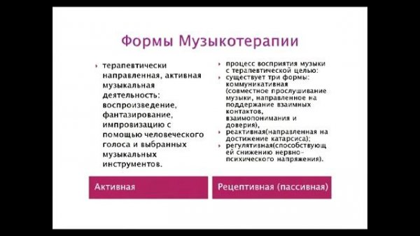 Ритм. Музыка и Терапия