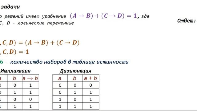 Сколько решений имеет логическое уравнение: (A импликация В) ИЛИ (C импликация D). ЕГЭ(информатика) смотреть онлайн