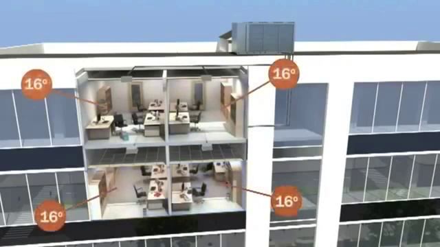 Система Чиллер Фанкойл смотреть онлайн