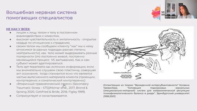 ТЕЛЕСНАЯ ОСОЗНАННОСТЬ В АРТ ТЕРАПИИ