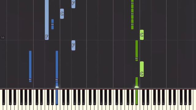 AS IF IT'S YOUR LAST - BLACK PINK - Piano Tutorial смотреть онлайн