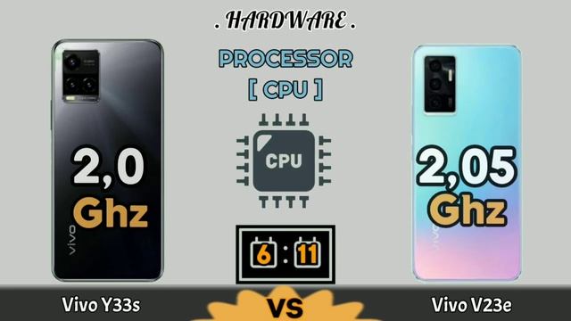 Vivo Y33s VS Vivo V23e смотреть онлайн