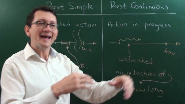 Максим Ачкасов - Различия между временами простого прошедшего и прошедшего продолжительного смотреть онлайн