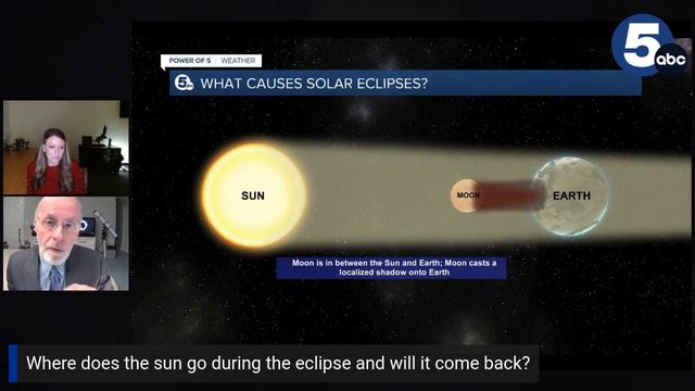 Full video: News 5 hosts live Q&A with local astronomer to answer your solar eclipse questions смотреть онлайн