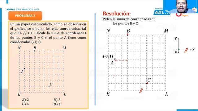 San Marcos Anual 2021 | Semana 11 Trigonometría Sesión 02