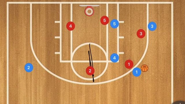 How To Run The 3-2 Zone Defense in Basketball смотреть онлайн