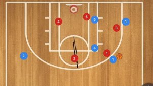 How To Run The 3-2 Zone Defense in Basketball