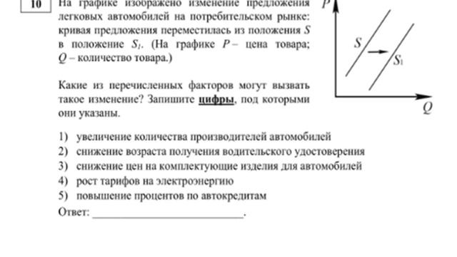 Как решать задания с графиком спроса или предложения ЕГЭ по обществознанию смотреть онлайн