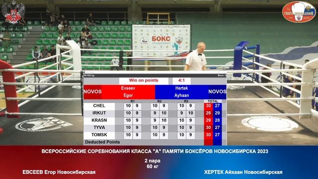 1 день .Всероссийские соревнования класса " А " памяти боксёров Новосибирска 2023 ? смотреть онлайн