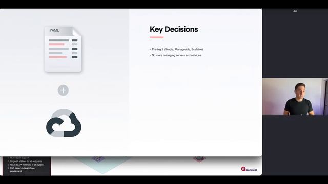Deploying & Managing Production Workloads in Kubernetes (the easy way) – Joe Mordica смотреть онлайн